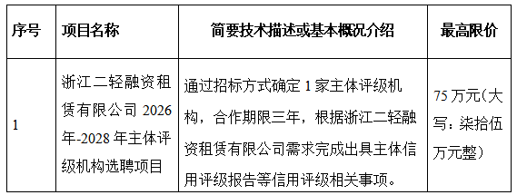 1770812950623005elAu.png 5f9c4d994bdda49f16ff3a2ca6767d63.png